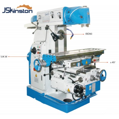 gold milling machine