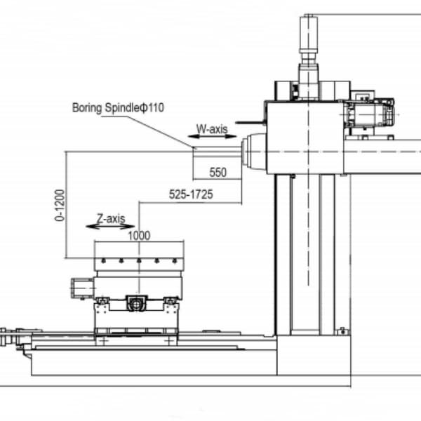 HBM horizontal boring mill